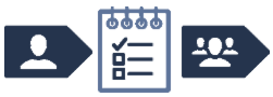 Lead Management Workflow