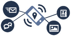 Telephone Analysis Workflow